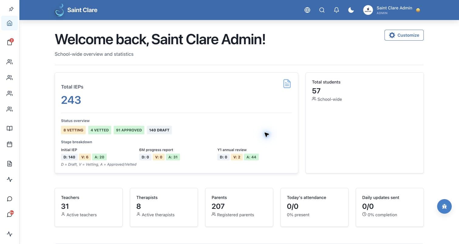 Saint Clare LMS dashboard showing aggregate education-plan statuses and school activity